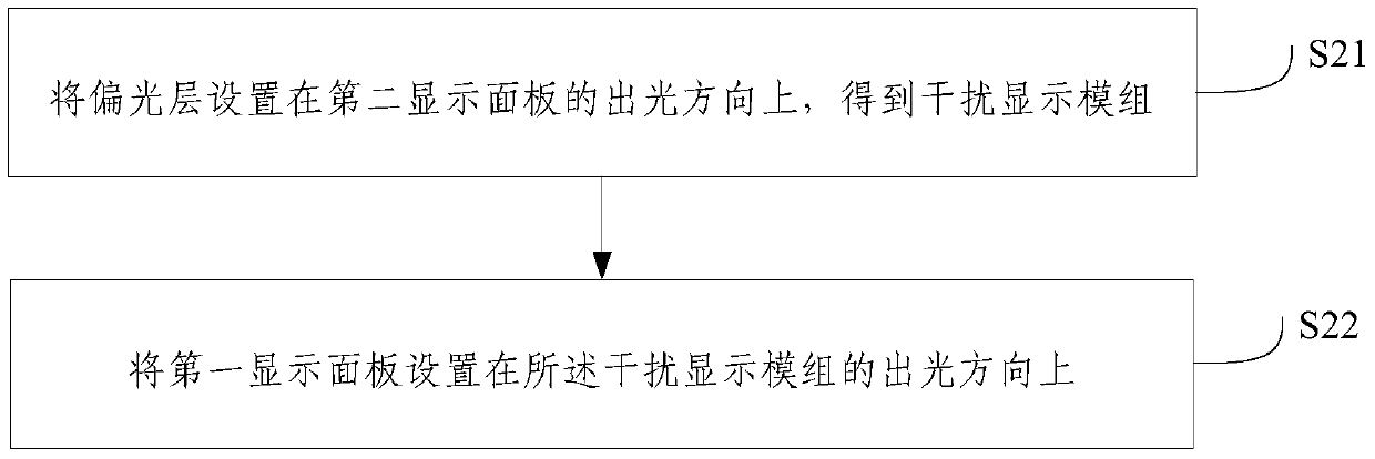 Display device and its driving method, manufacturing method, and anti-peeping display system