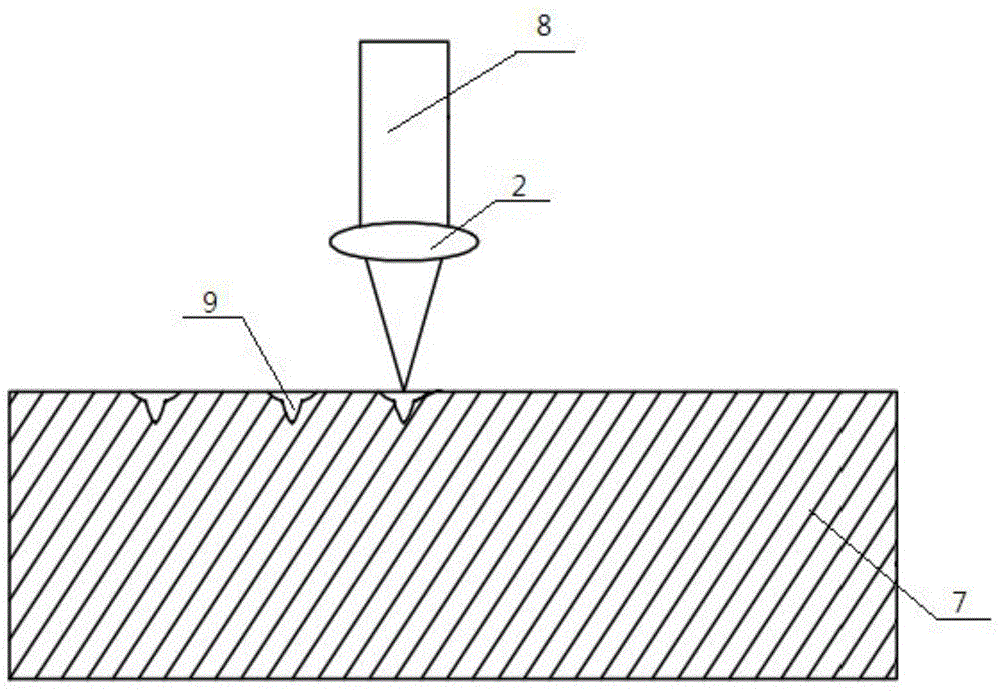 Method for obtaining antifriction and wear-resistant workpiece surface through lasers