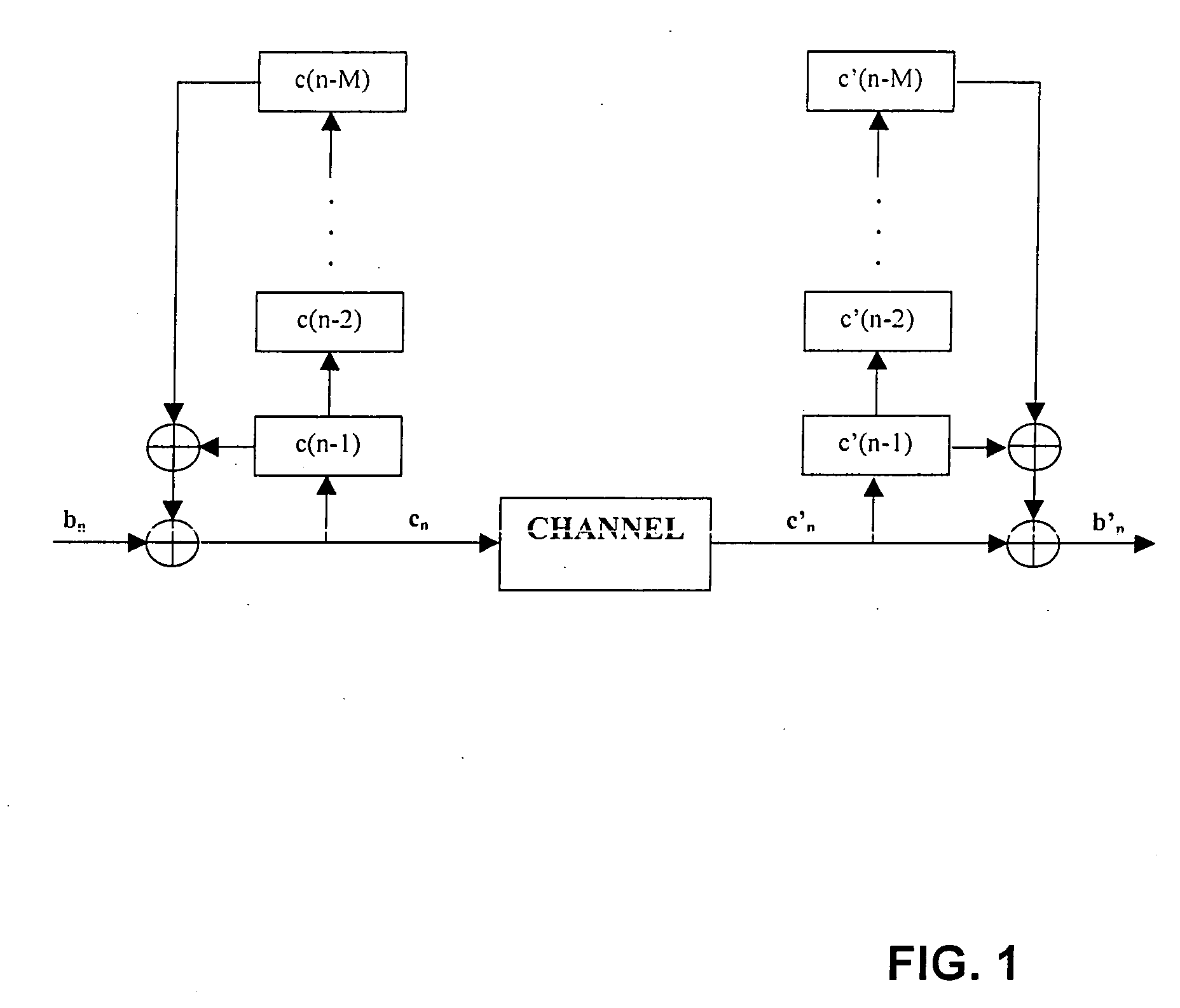 Methods and apparatus for enhancing the robustness of watermark extraction from digital host content