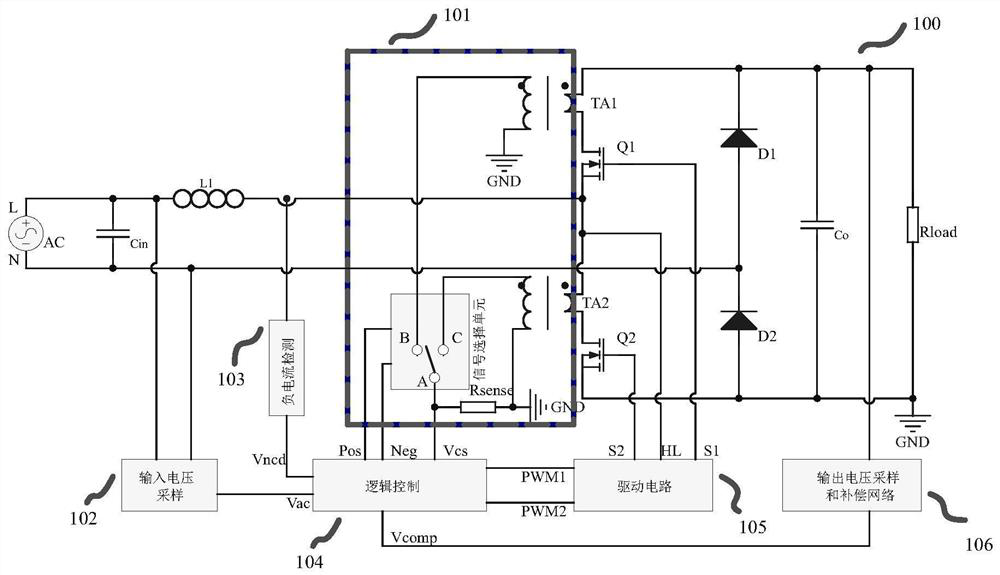A power factor correction circuit and its correction method
