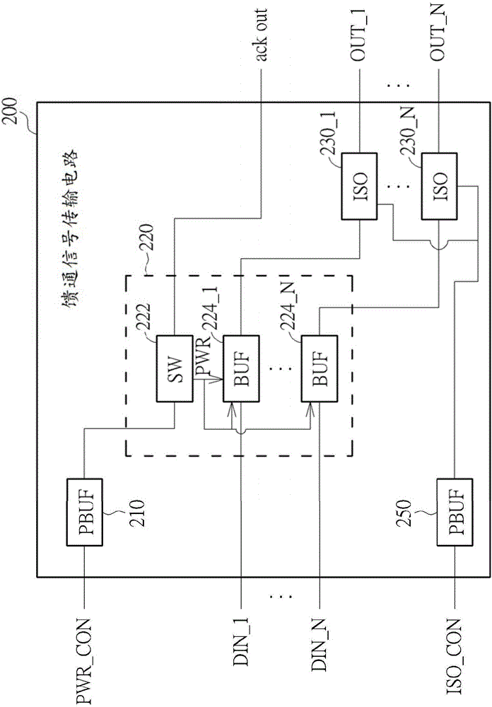 Feed-through signal transmission device/method and related feed-through signal transmission circuit