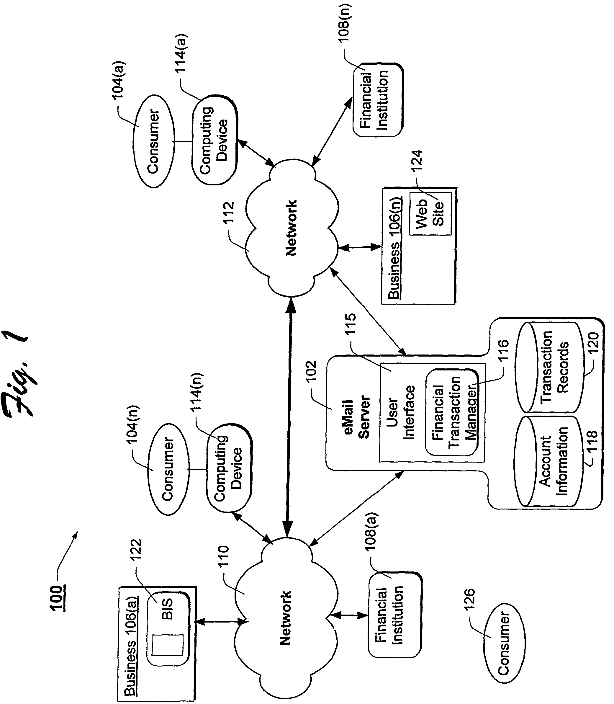 System and method for secure distribution of information via email