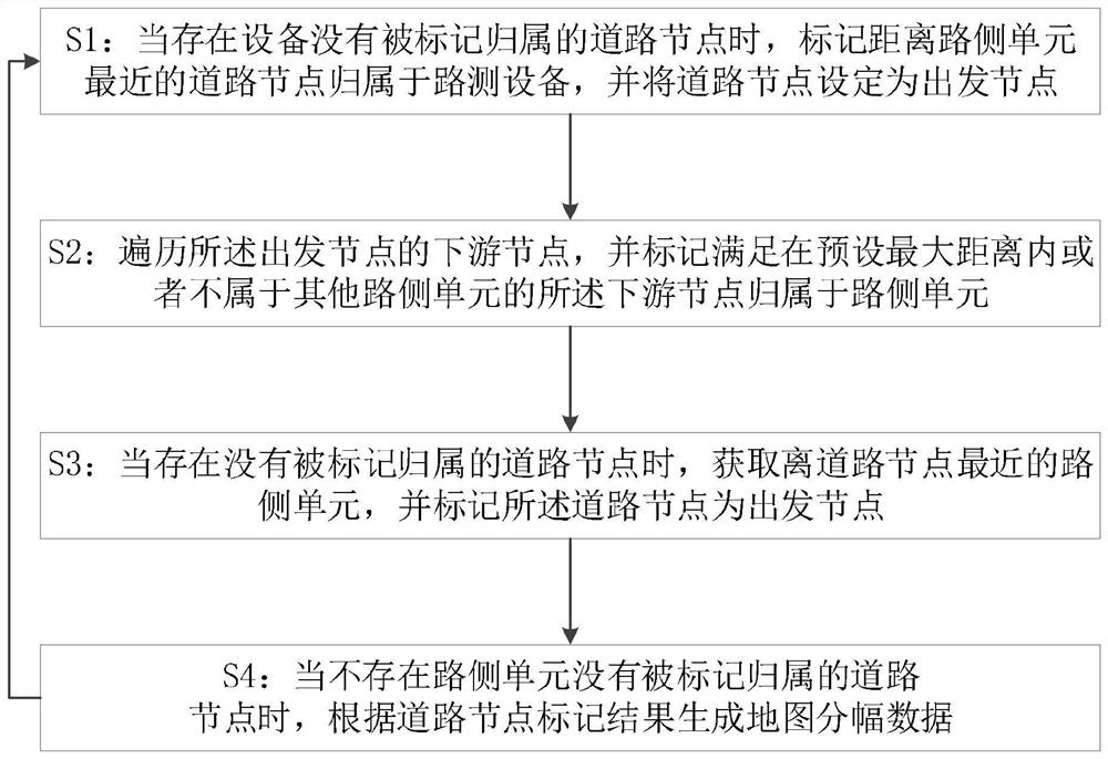 Map framing method and system based on road side unit, equipment and storage medium