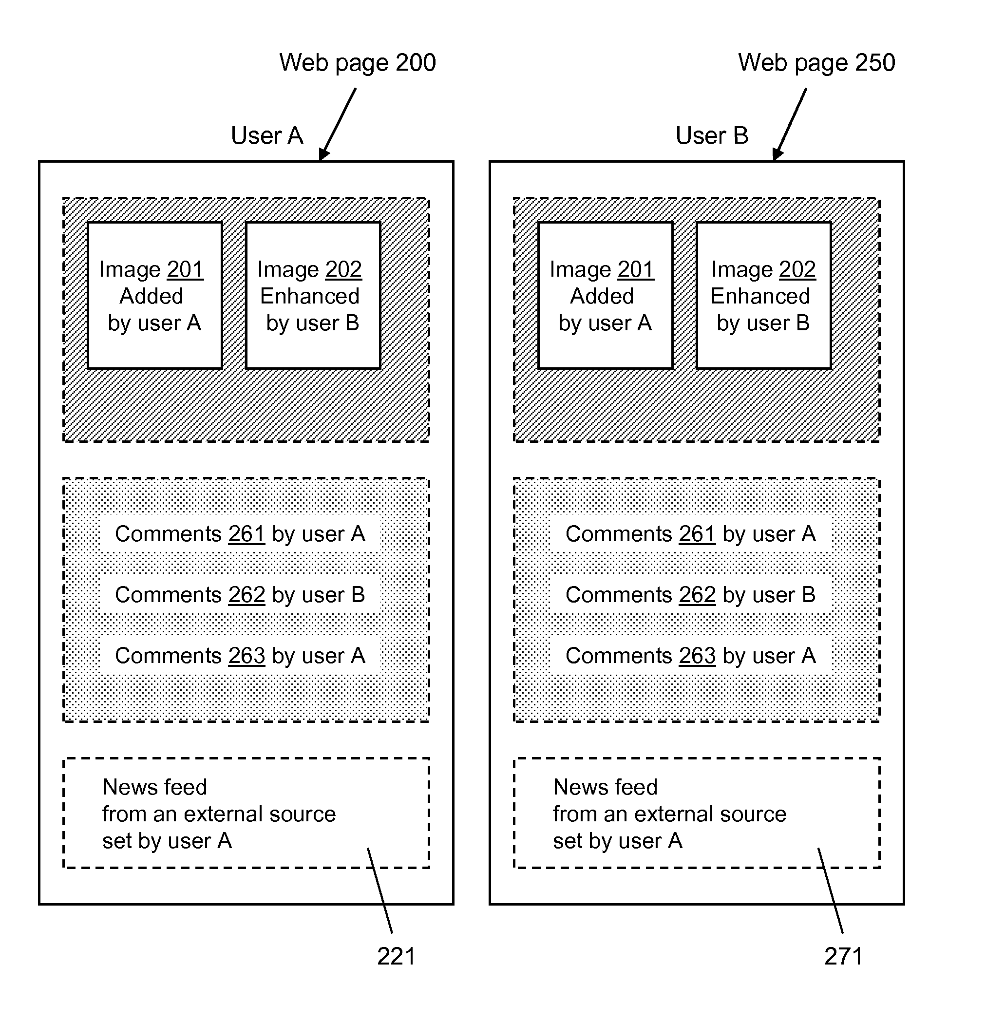 Systems and methods for webpage creation and updating