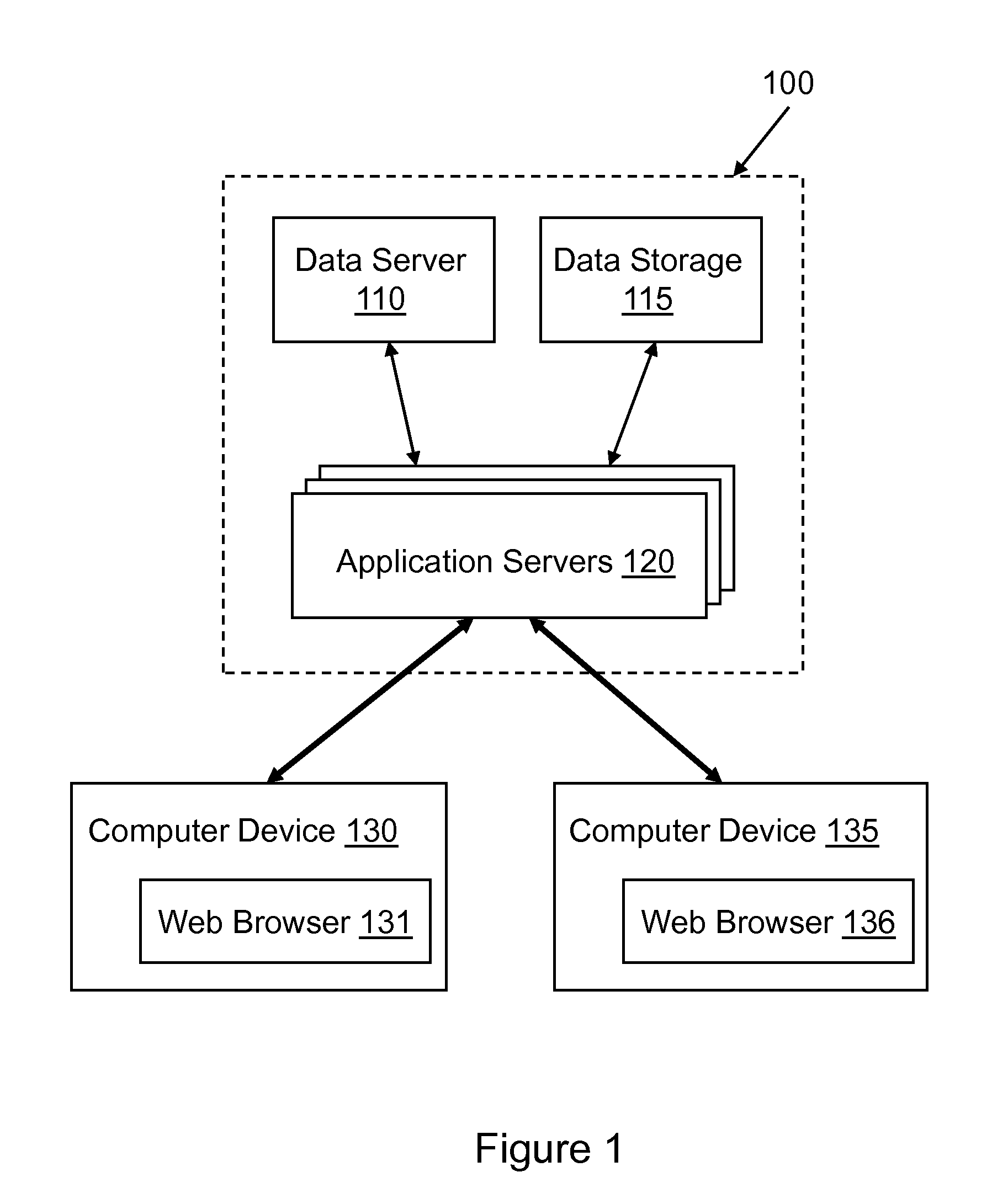 Systems and methods for webpage creation and updating