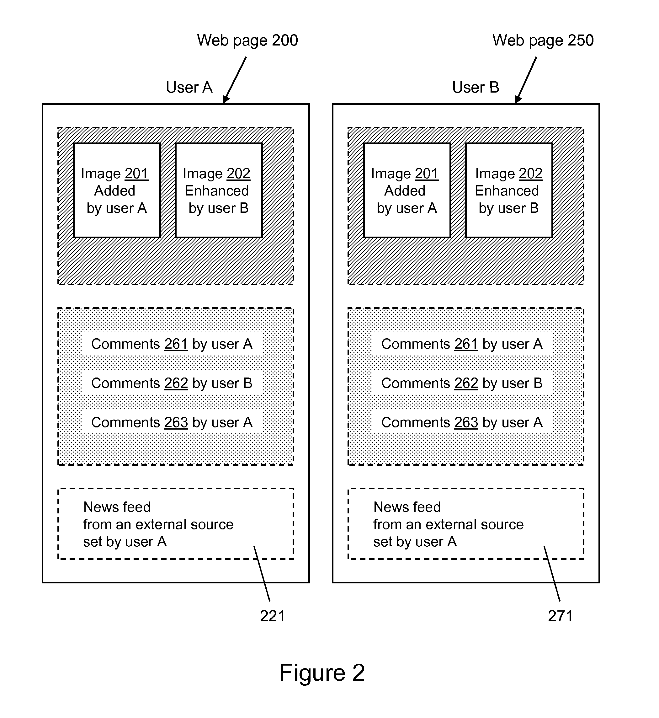 Systems and methods for webpage creation and updating