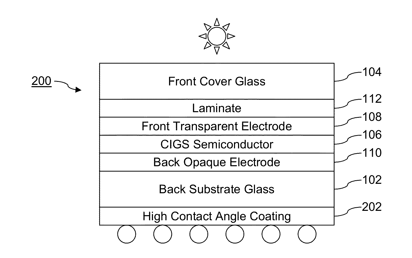 Photovoltaic module including high contact angle coating on one or more outer surfaces thereof, and/or methods of making the same