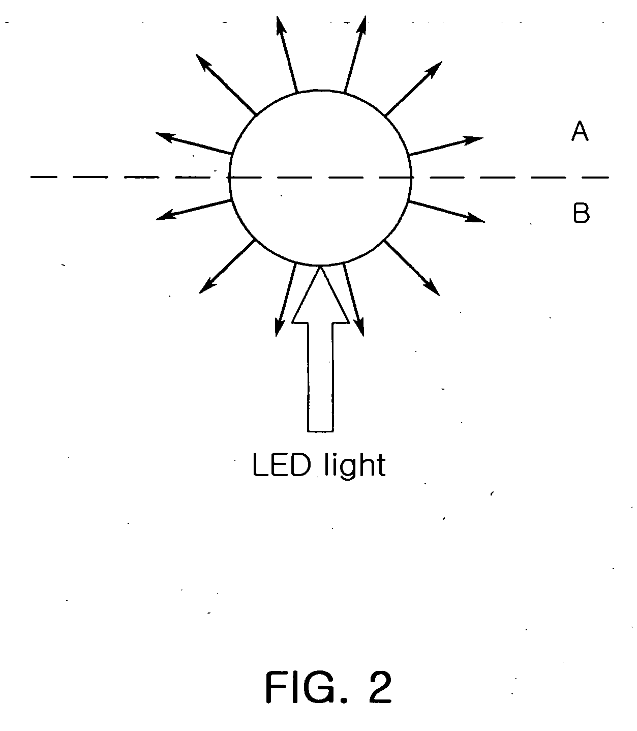 Wavelength-convertible light emitting diode package