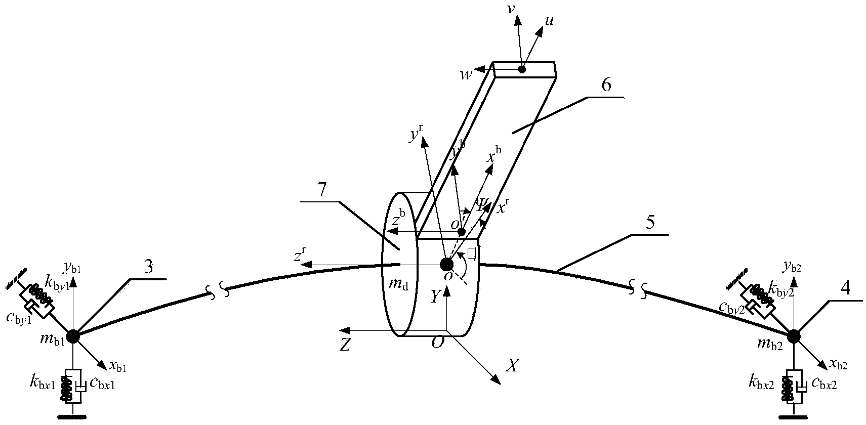 Determination method for inherent frequency of rotor-blade coupled system