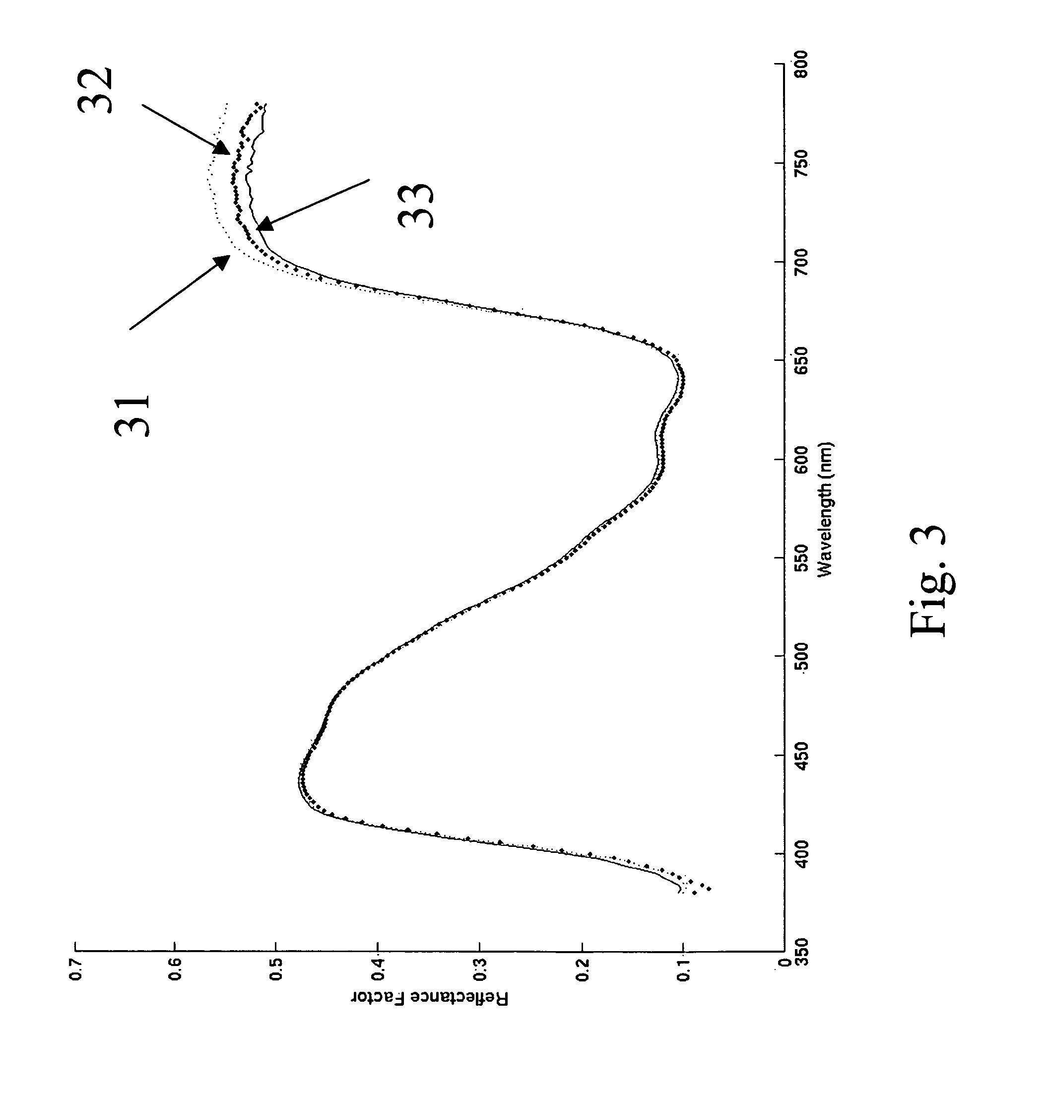 Single substrate guest-host polymer dispersed liquid crystal displays