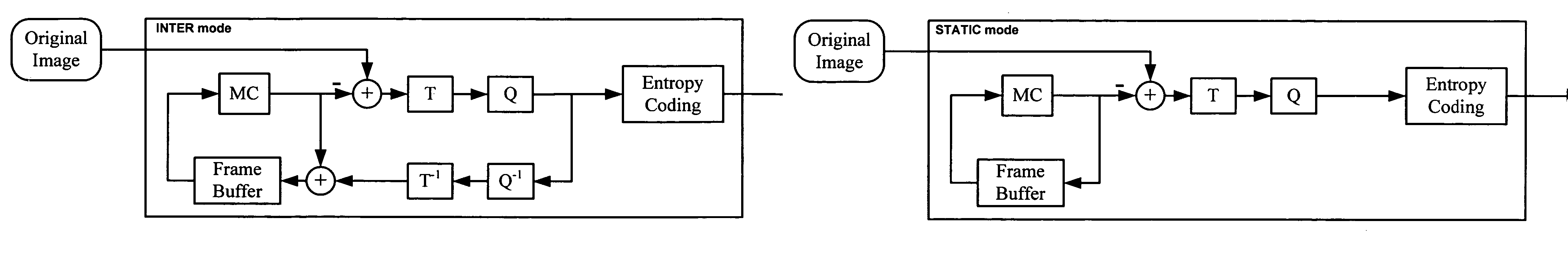 System and method for on-line multi-view video compression