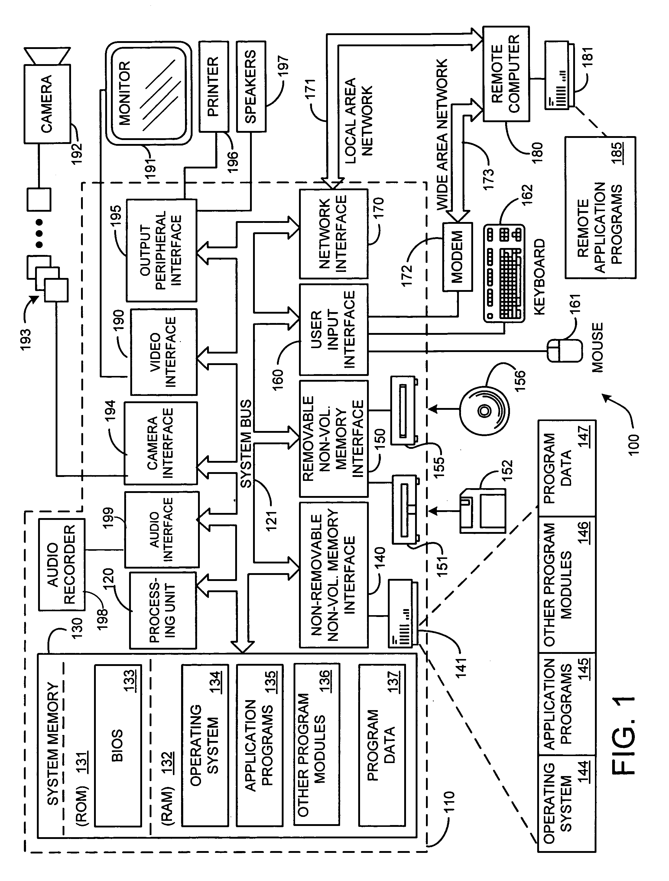 System and method for on-line multi-view video compression