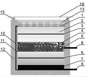 Integrated solar cell for actively capturing solar energy and stored energy