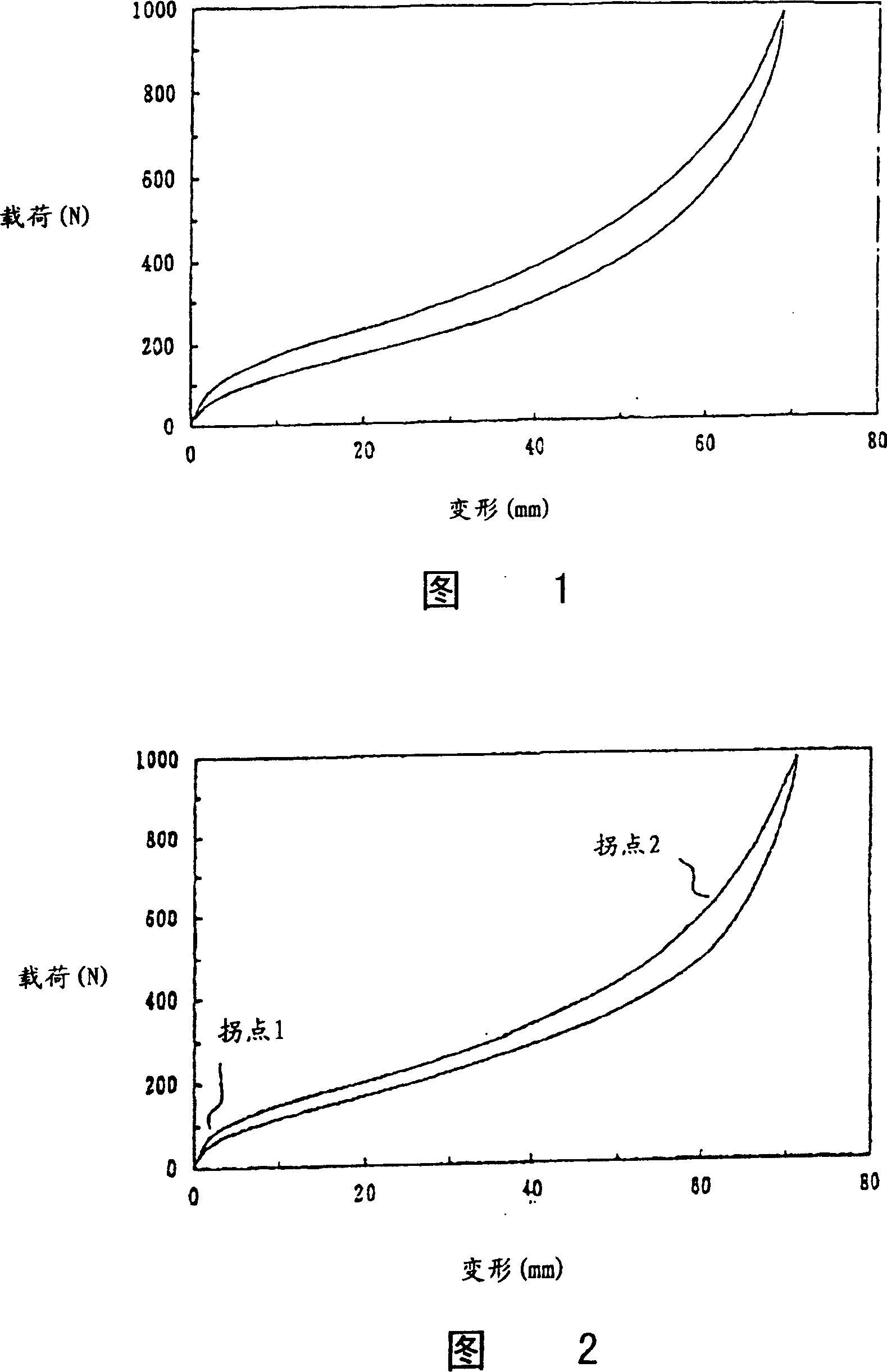 Flexible urethane foam and its production and material system used for it thereof