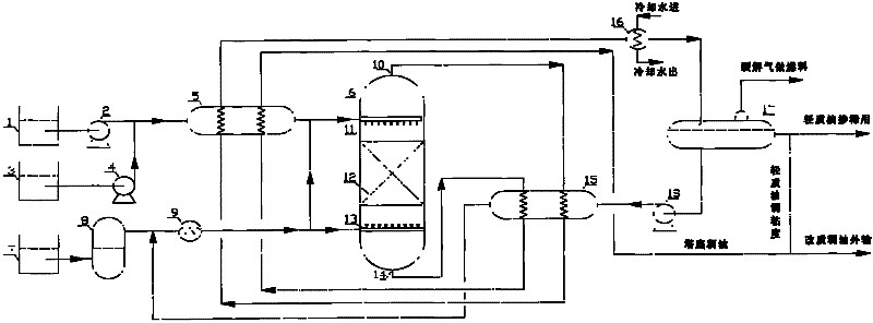 A method and device for cracking and reducing viscosity of salt-containing heavy oil collected and transported on the surface of an oil field