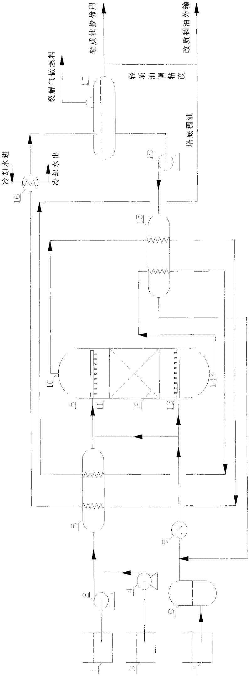 A method and device for cracking and reducing viscosity of salt-containing heavy oil collected and transported on the surface of an oil field