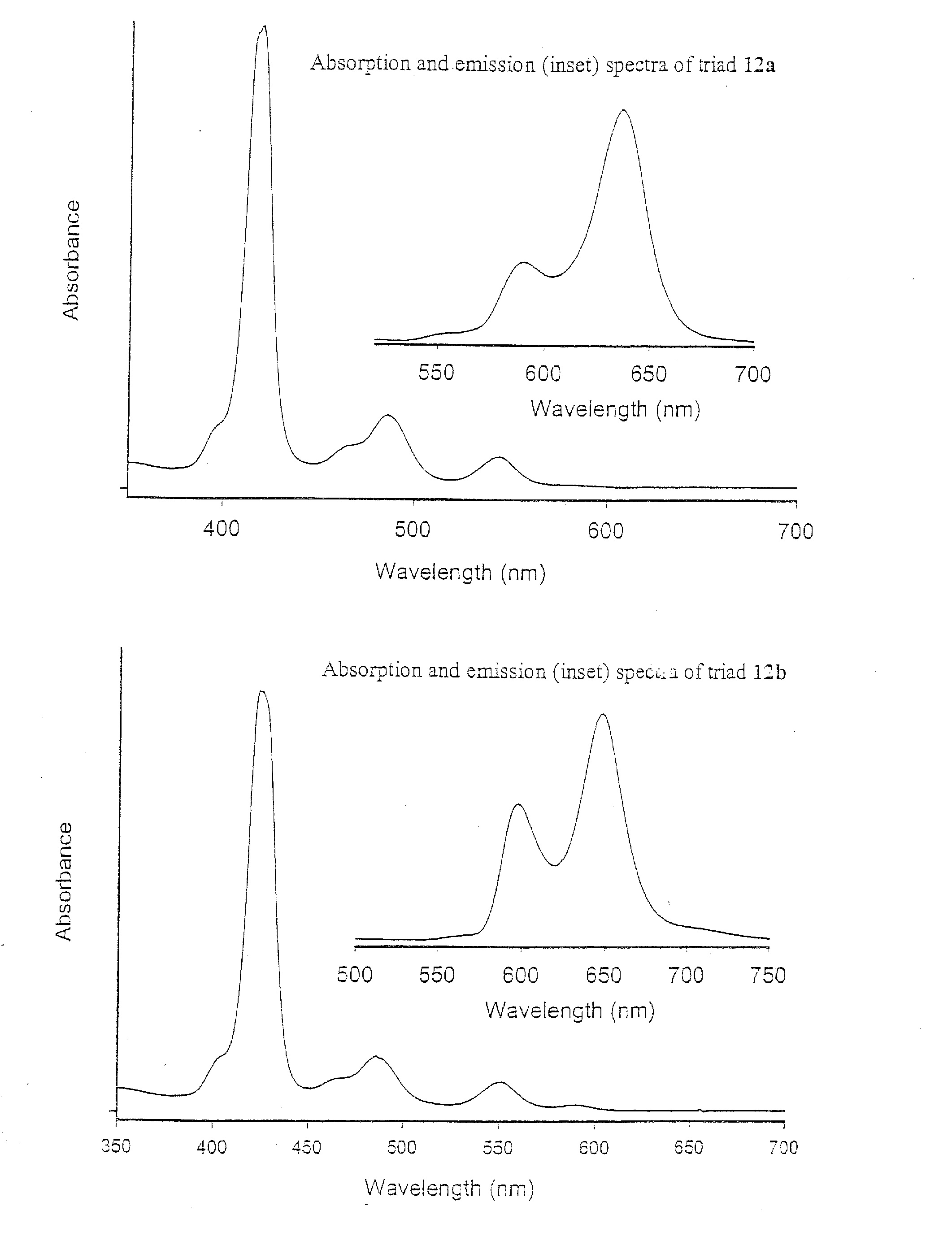 Methods and intermediates for the synthesis of dipyrrin-substituted porphyrinic macrocycles