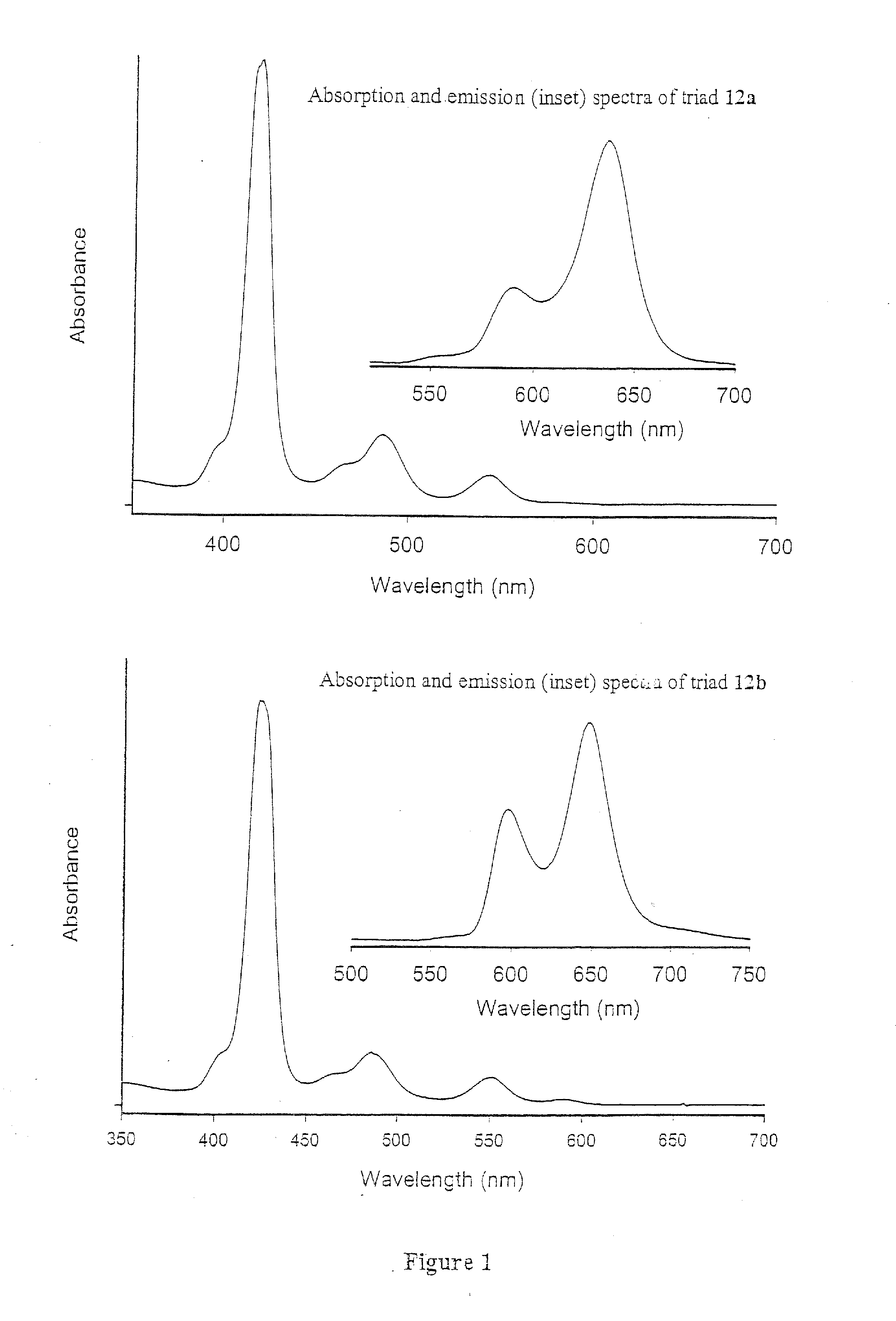 Methods and intermediates for the synthesis of dipyrrin-substituted porphyrinic macrocycles