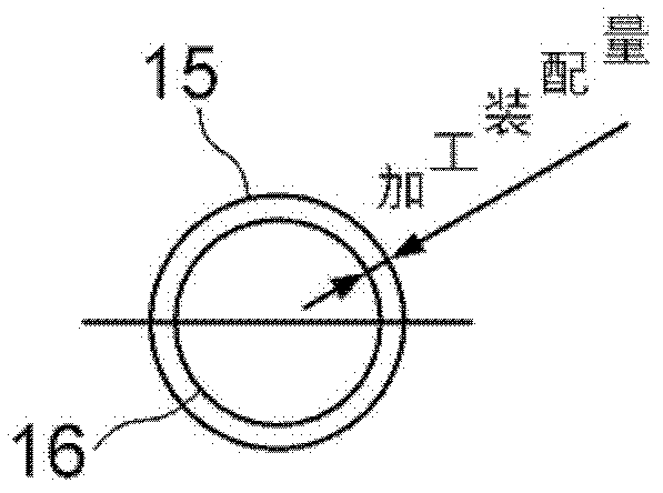 Stress treatment device and operation system