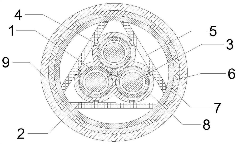 Crosslinked polyethylene insulated low-smoke halogen-free flame-retardant fireproof power cable