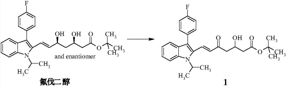 Preparation method of fluvastatin sodium dehydrated metabolite