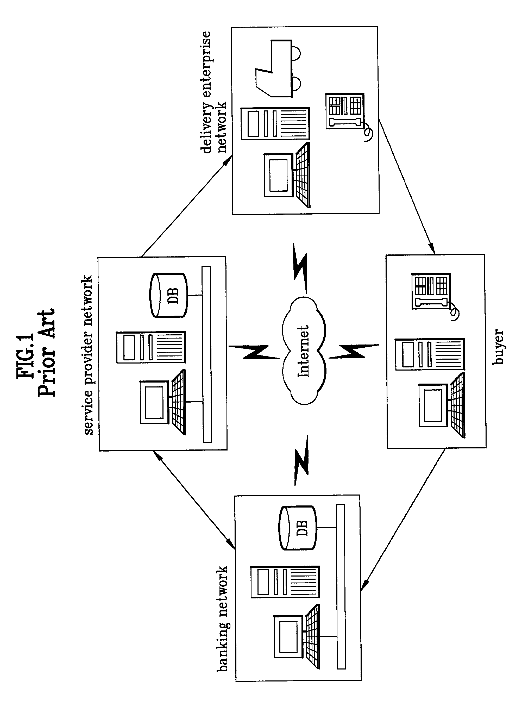 Product selling system and method for operating the same