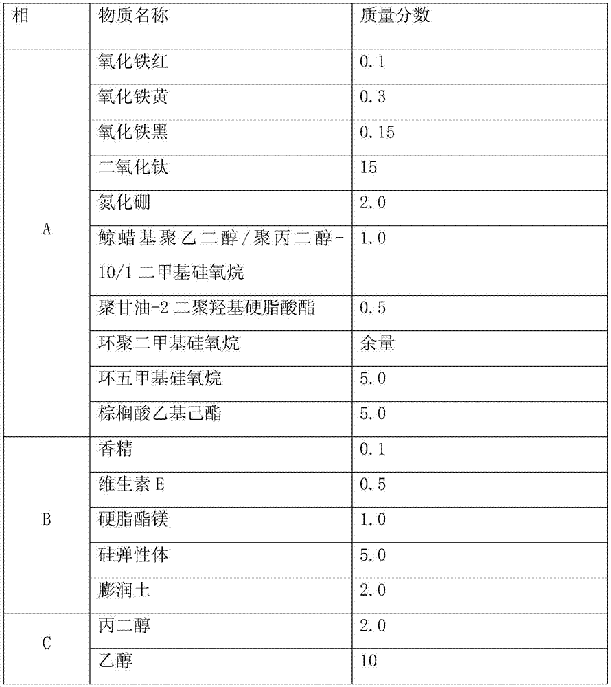 Dual-layer water-free skin-care composition and preparation method thereof