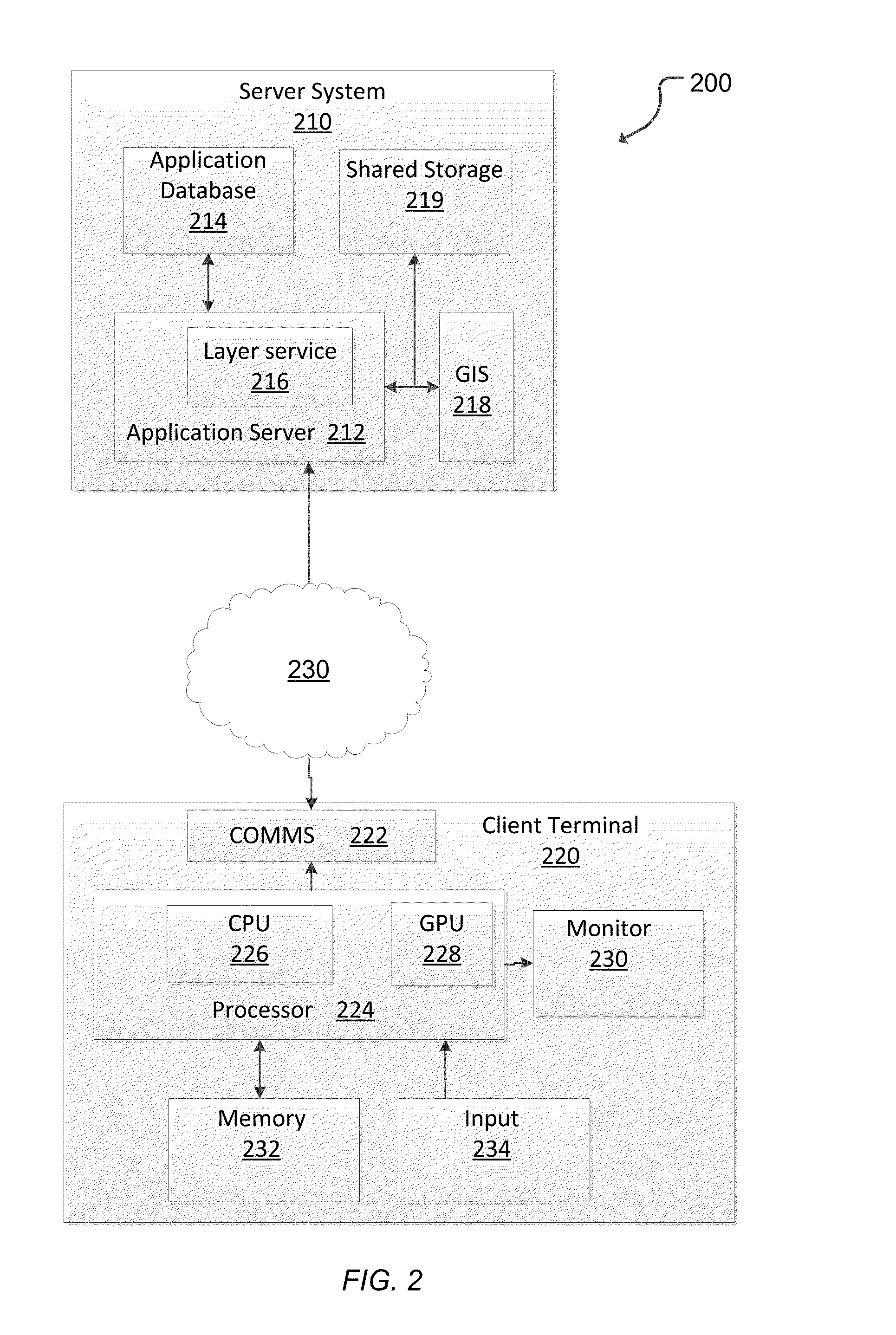 Illustrating elevations associated with a mine worksite