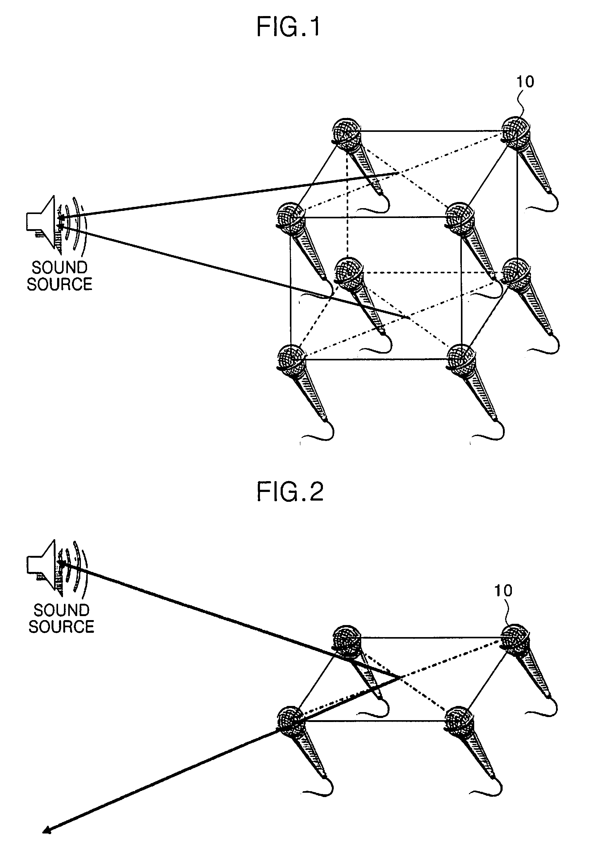 Apparatus and method for localizing sound source in robot