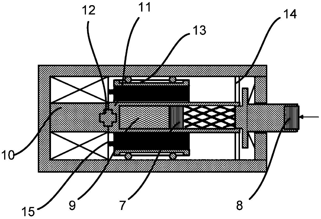 Ultra-precision drive device based on electromagnetic-permanent magnet drive