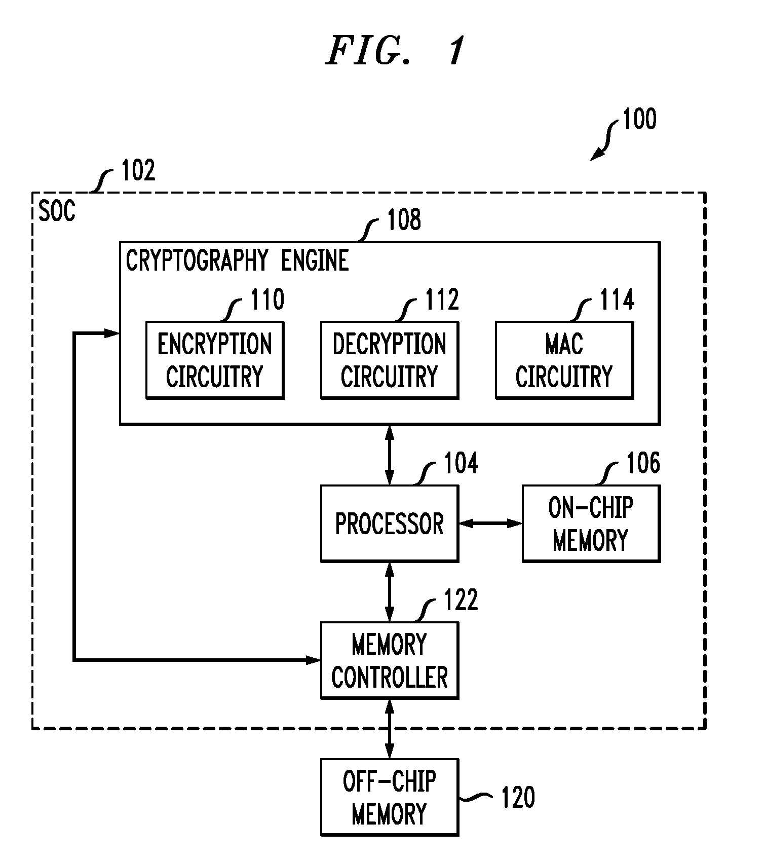 Storage and retrieval of encrypted data blocks with in-line message authentication codes