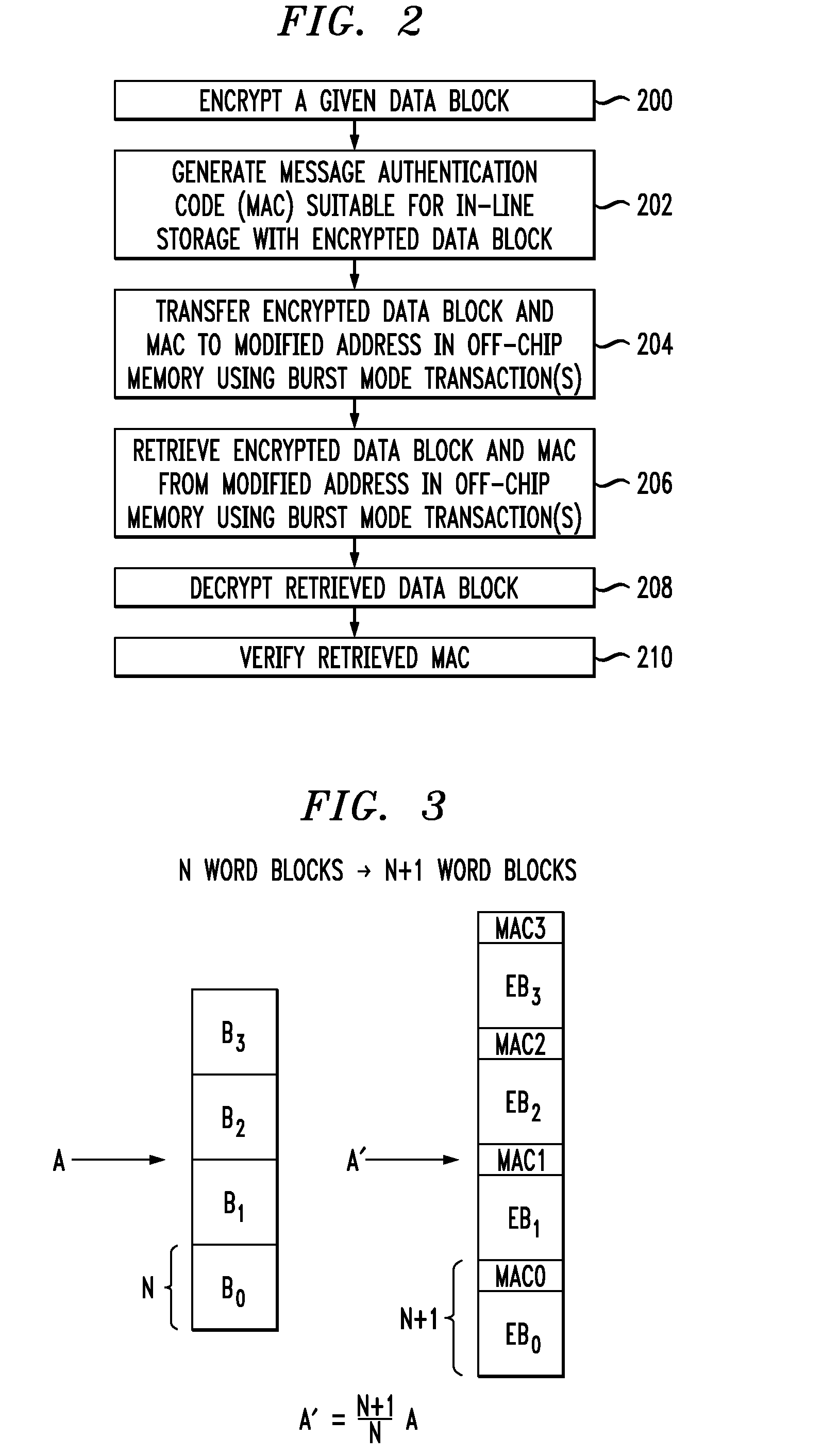 Storage and retrieval of encrypted data blocks with in-line message authentication codes