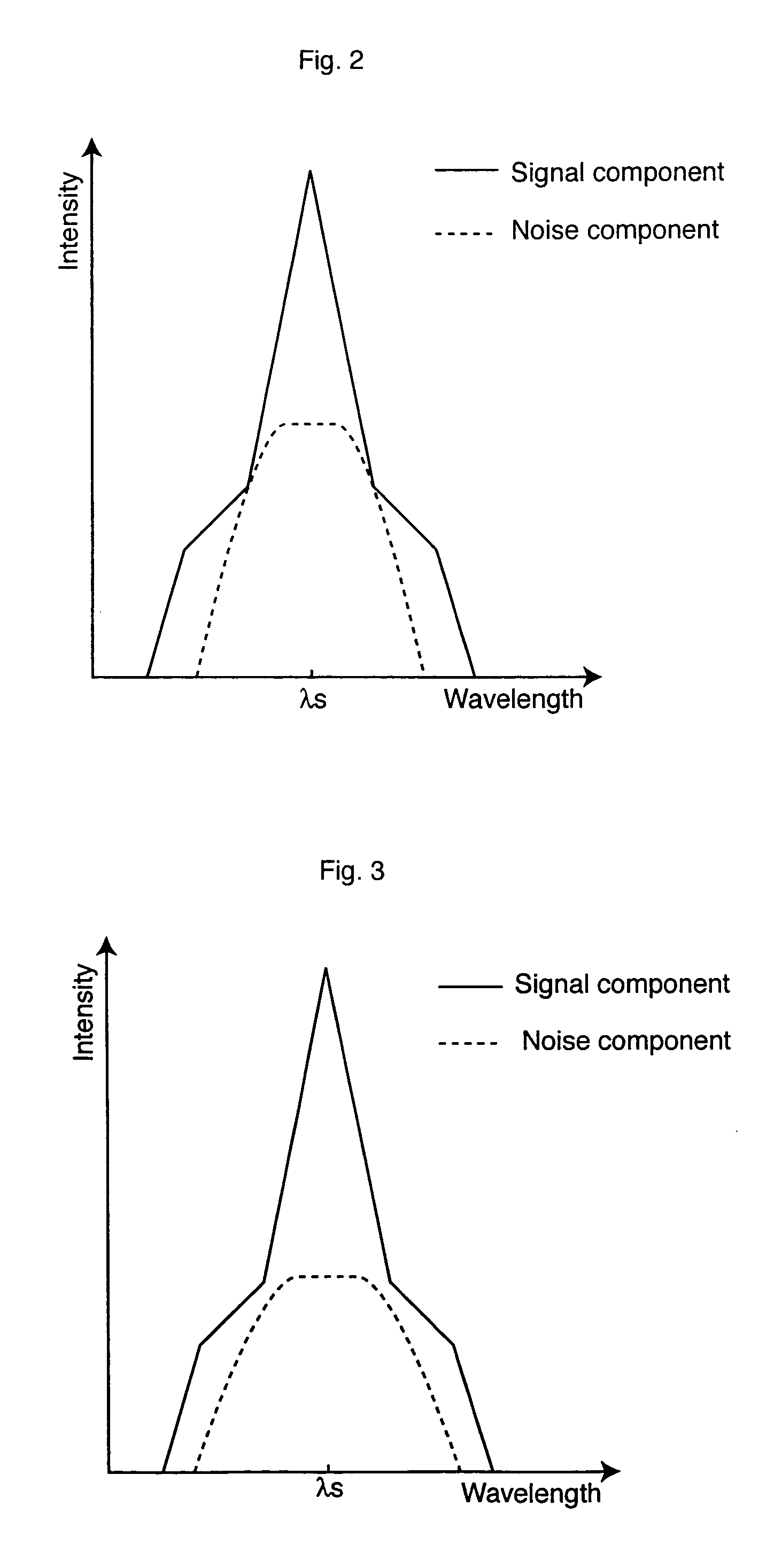 Noise suppressing method and apparatus thereof