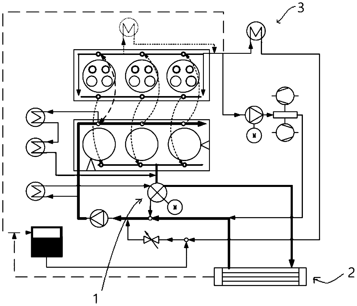 Cooling system diagnosis method based on TMM