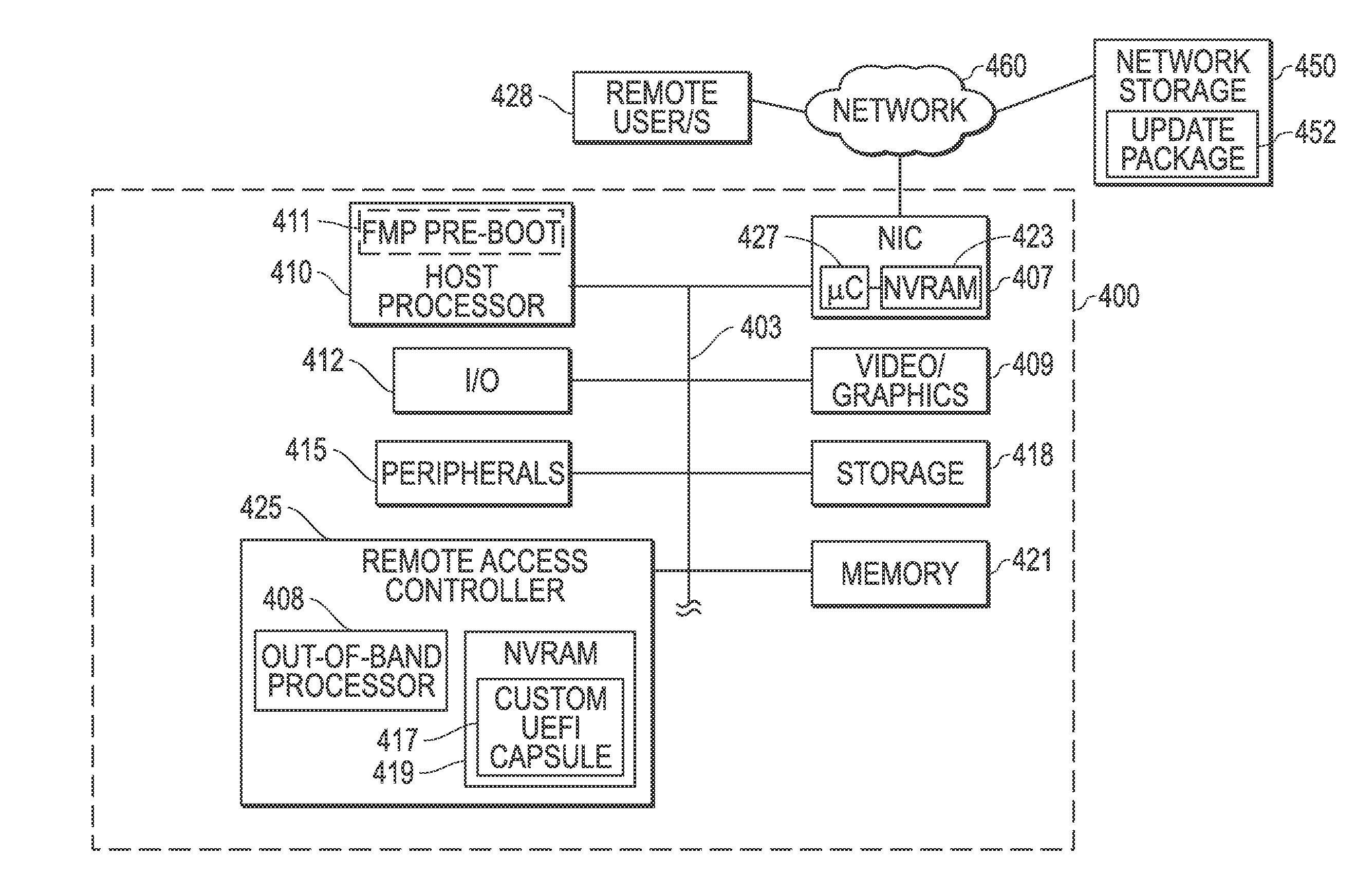 Systems And Methods Of Device Firmware Delivery For Pre-Boot Updates