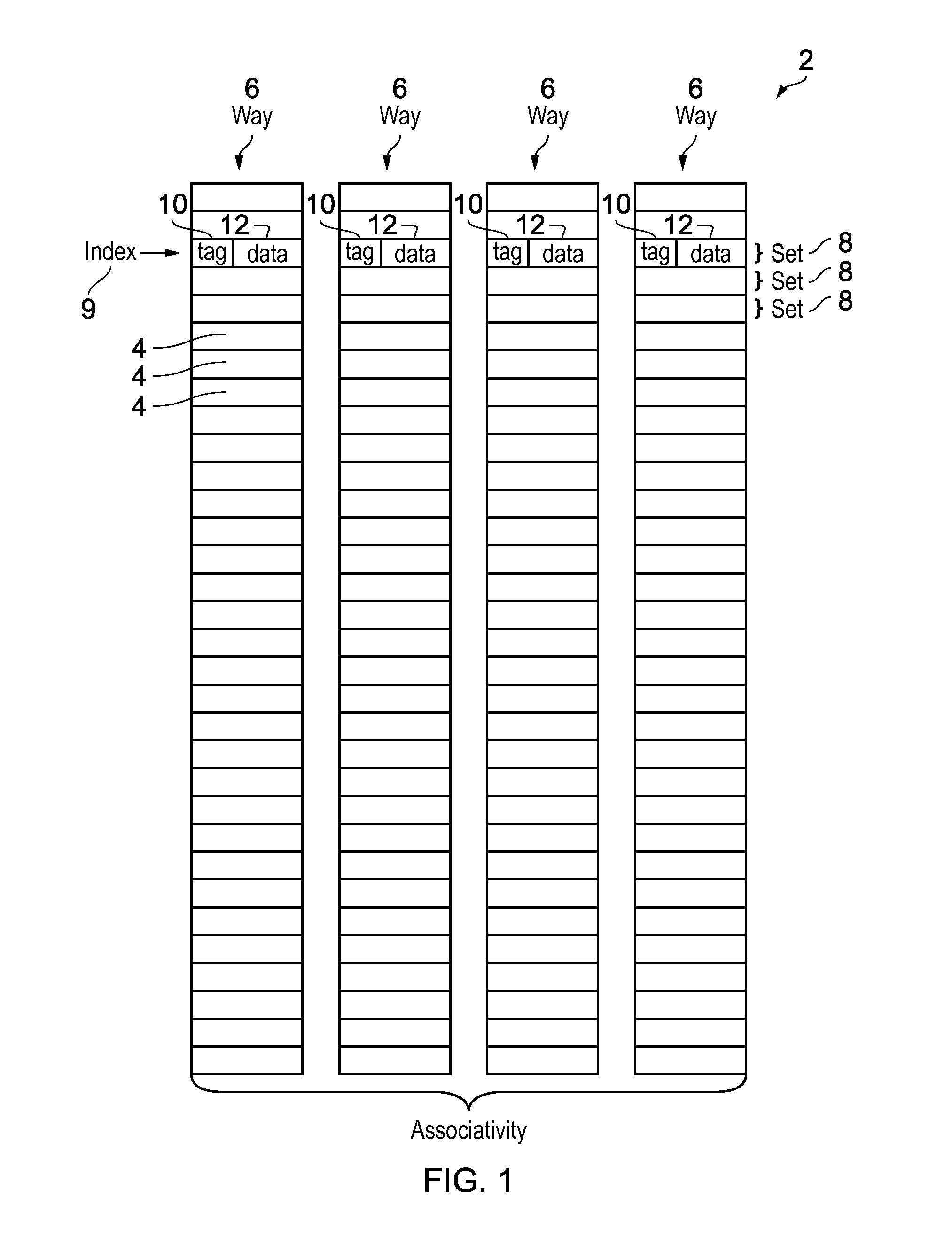 Data store and method of allocating data to the data store