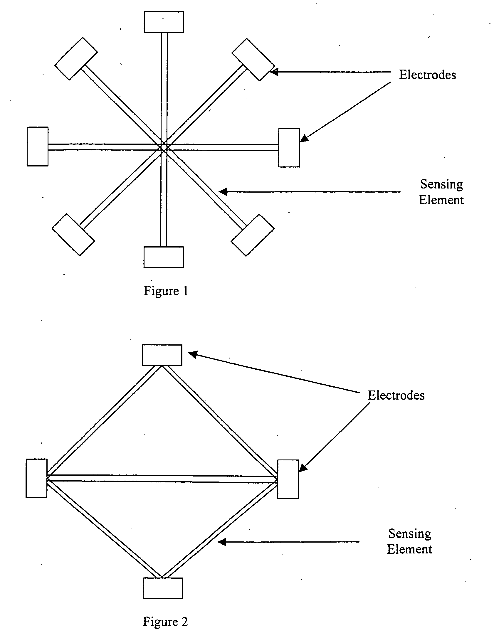 Patterned conductive textile sensors and devices