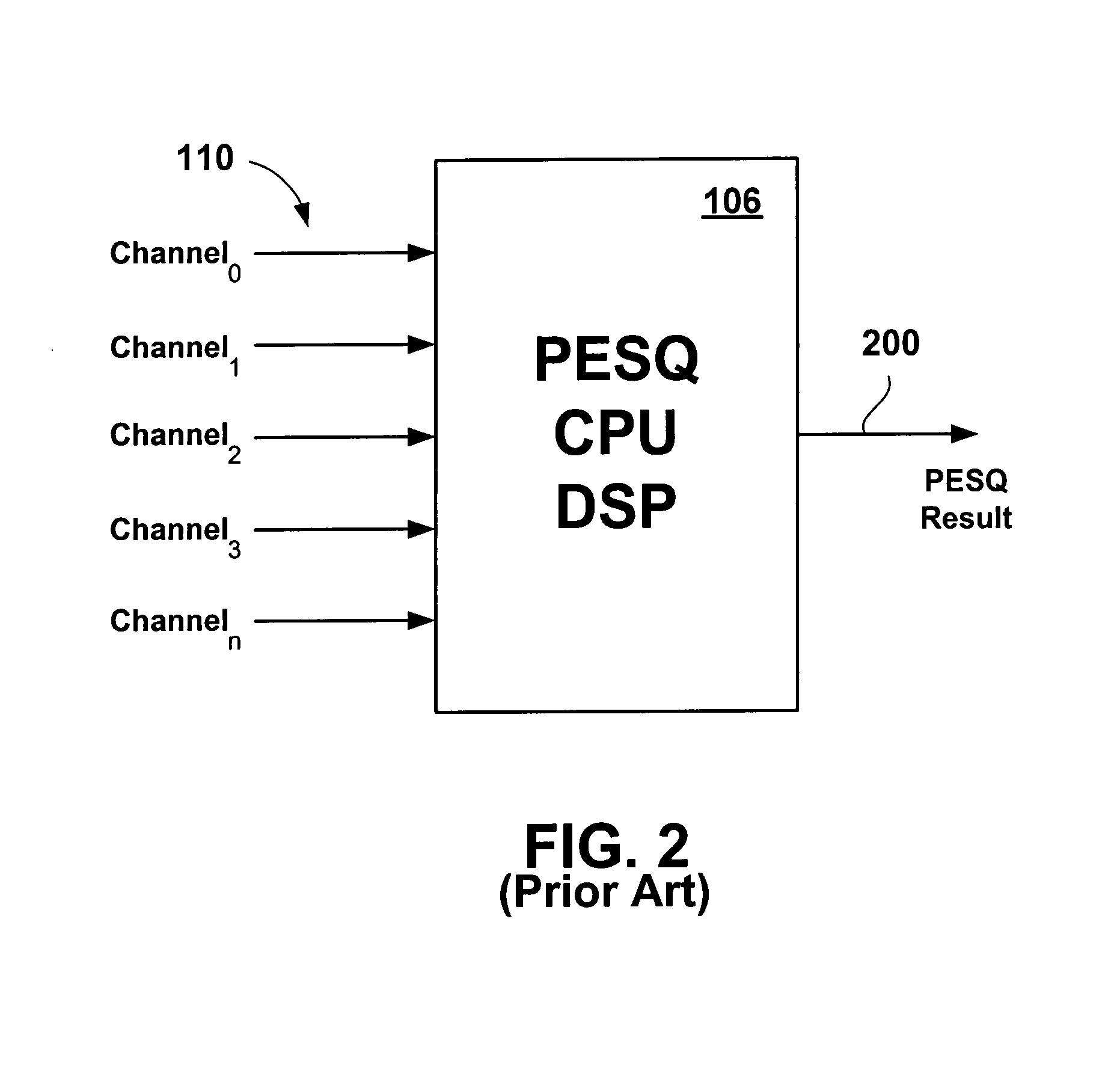 System and method for testing a quality of telecommunication data