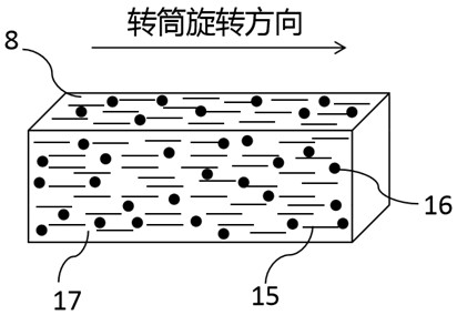 A kind of directional heat conduction sheet and its preparation method, and semiconductor cooling device