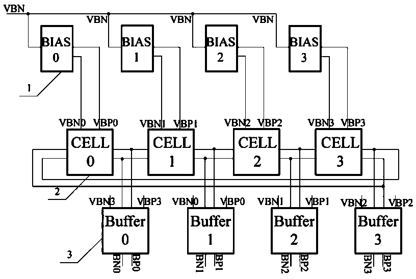 Multi-bias voltage-controlled oscillator with radiation-resistant function