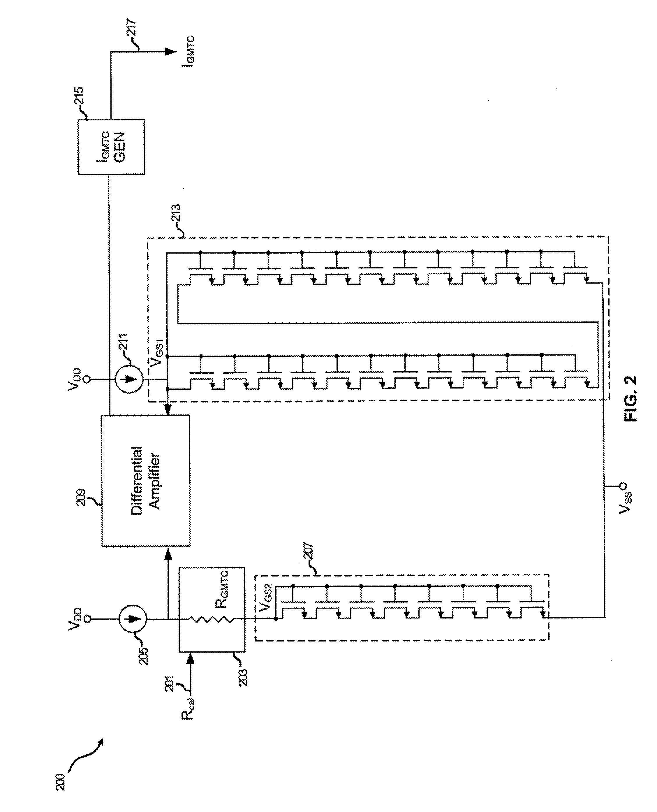 Method and system for a process sensor to compensate soc parameters in the presence of IC process manufacturing variations