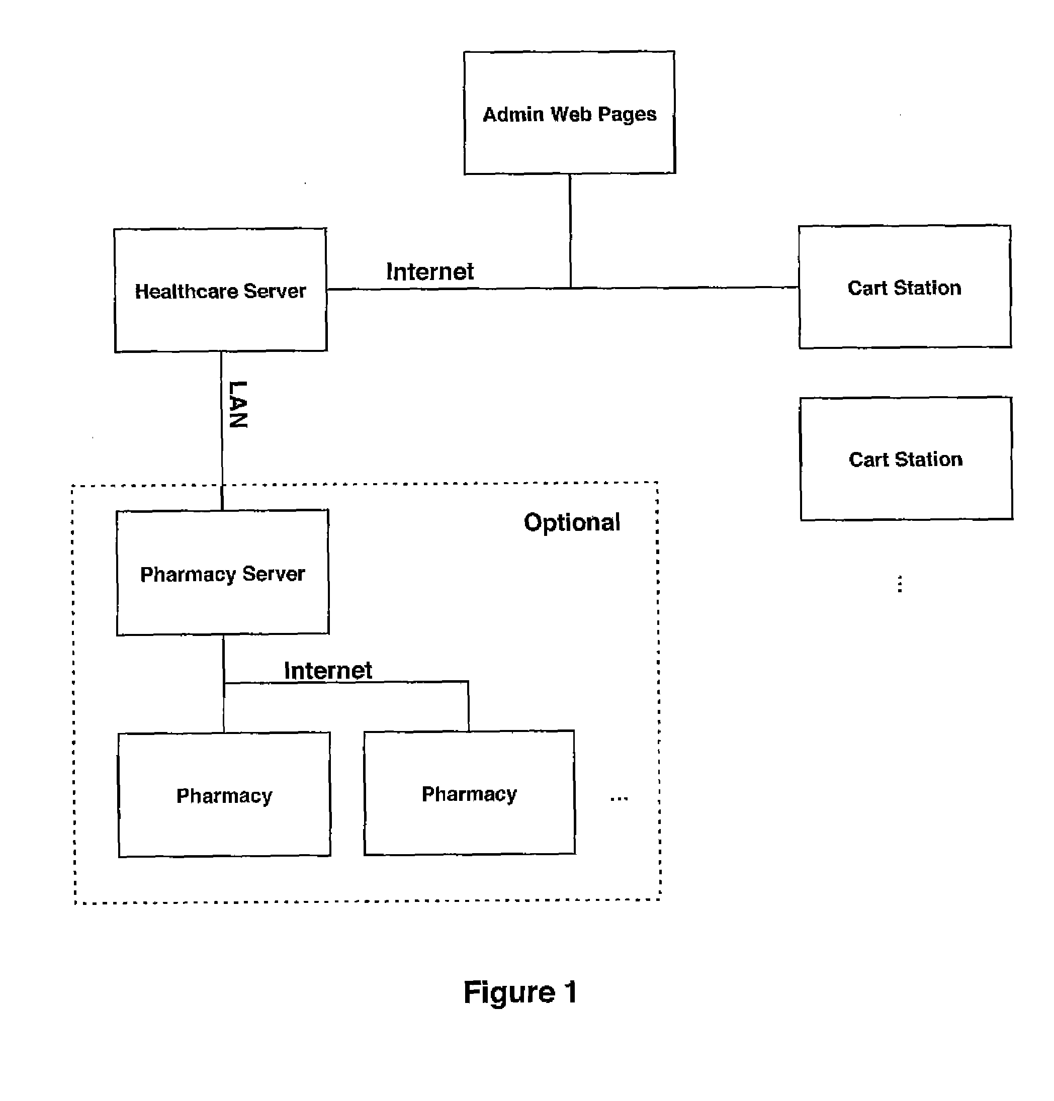 Computer-implemented system and method for electronic medication administration records