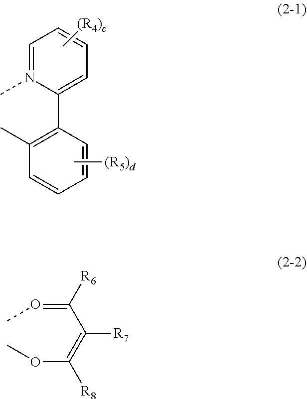 Organic electroluminescent compound and organic electroluminescent device comprising the same