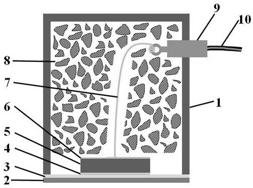 Bismuth scandate-lead titanate-bismuth ferrite ternary system piezoelectric ceramic and acoustic emission sensor thereof