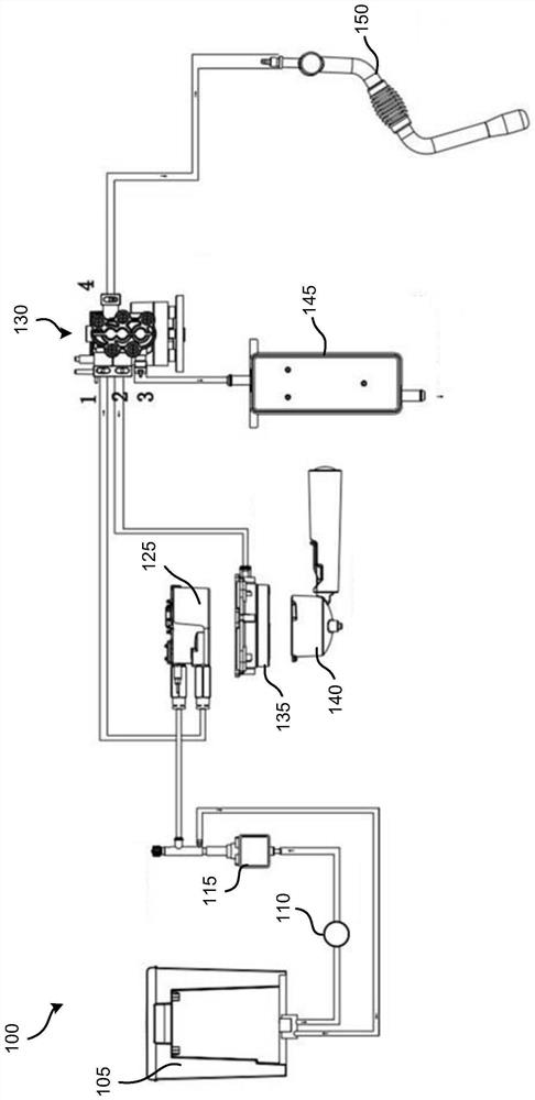 Espresso machine with dosing mechanism