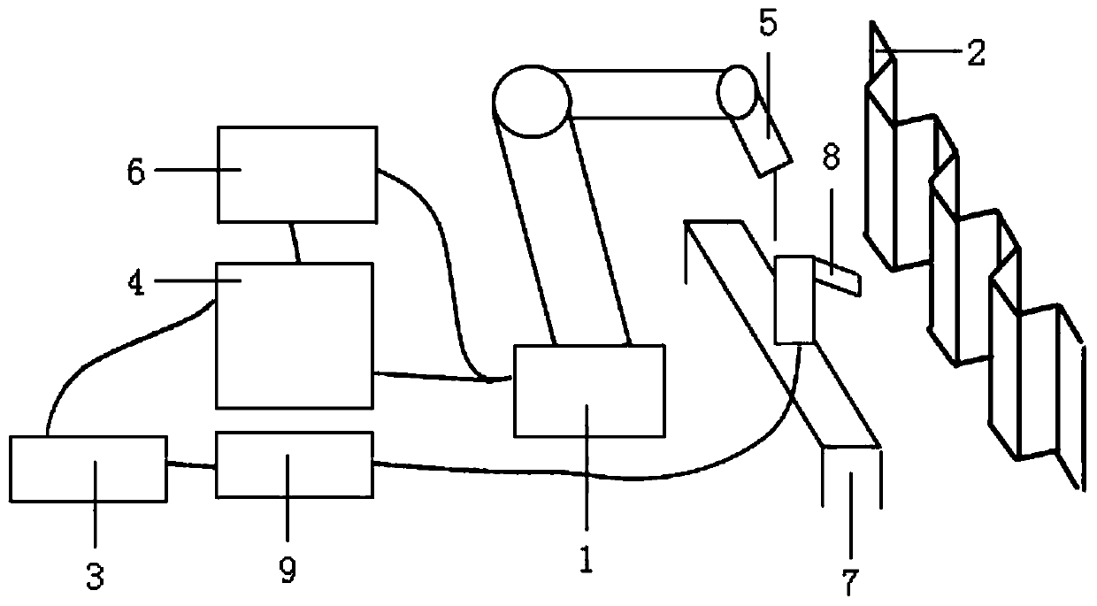 Robot tracking and welding system