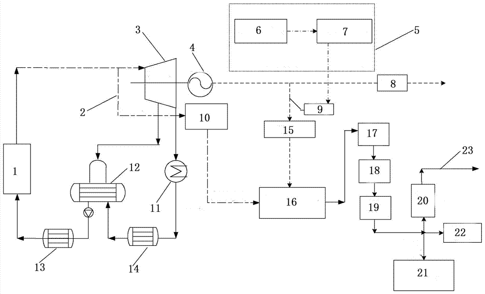 System for generating hydrogen through high-temperature solid electrolytic tank by means of thermal power plant peak load regulation electricity