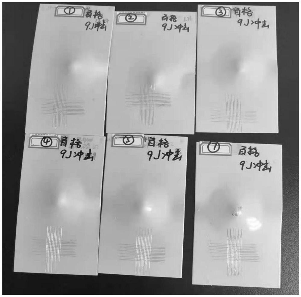 Preparation method of temporary antirust liquid for color-coated sheet