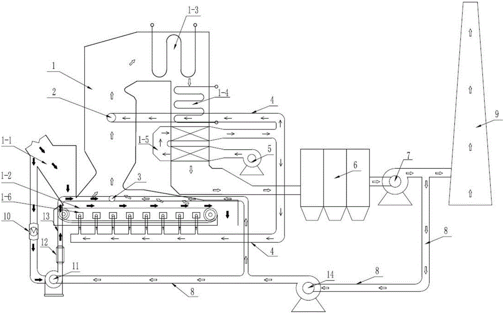 Combined combustion system of chain boiler
