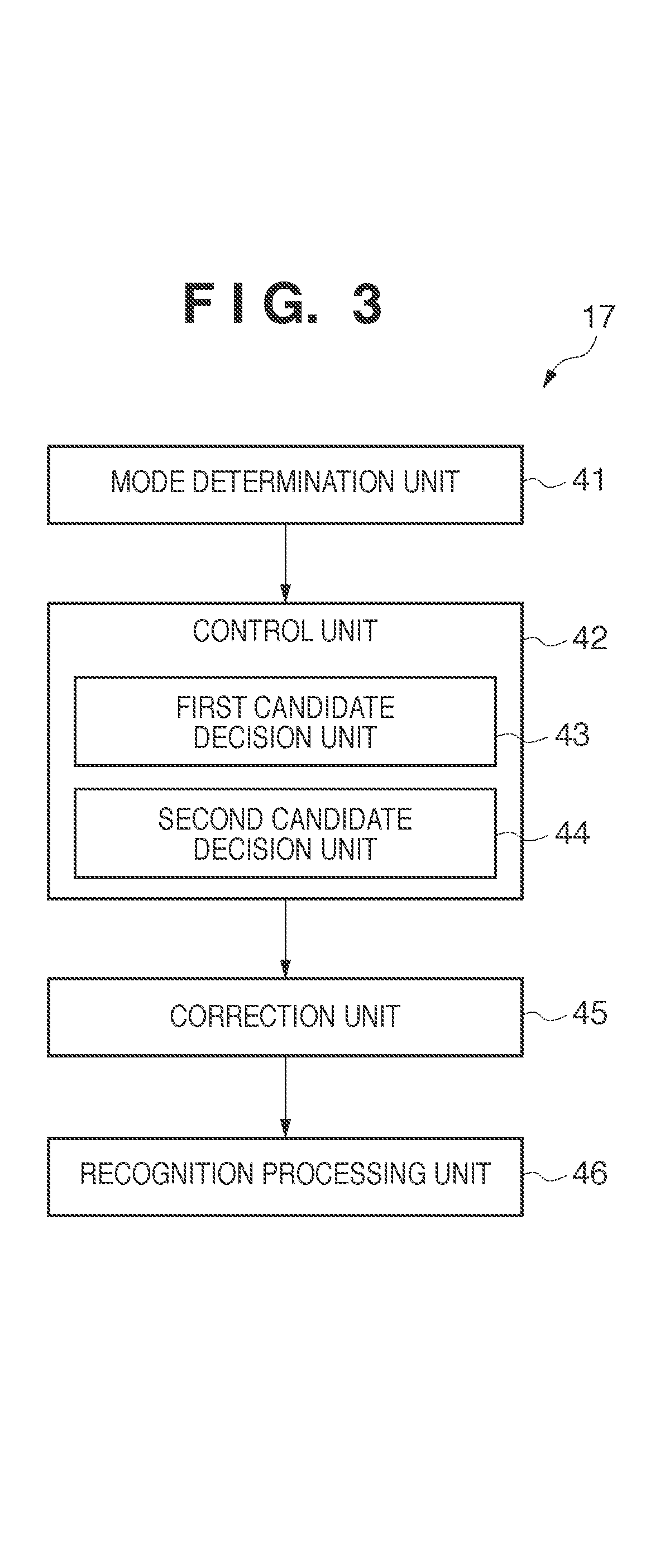 Feature point positioning apparatus, image recognition apparatus, processing method thereof and computer-readable storage medium